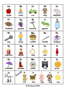FREE Alphabet Sound Charts by Mrs N by Mrs N's Classroom | TPT