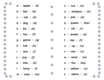 Alphabet Sound Picture Cards, A-Z, Roman Word Bubbling, CVI, Purple Outline