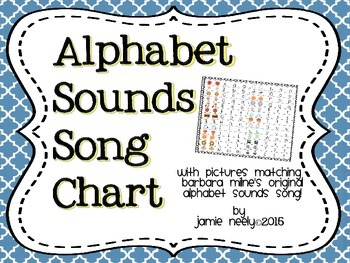 Preview of Alphabet Sound Song Chart