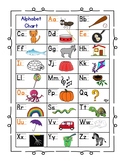 Jolly Phonics Sound Chart Worksheets Teaching Resources Tpt