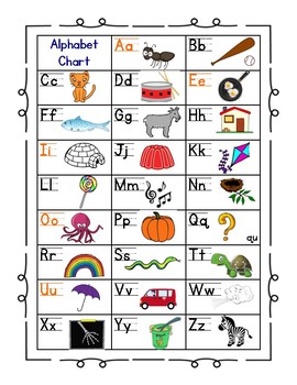 Jolly Phonics Sound Chart Free Printable : Literacy Charts Bundle