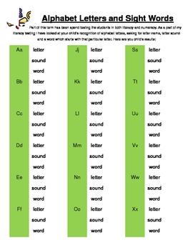 Alphabet Sound/Name/Word Check Template for Reporting | TPT