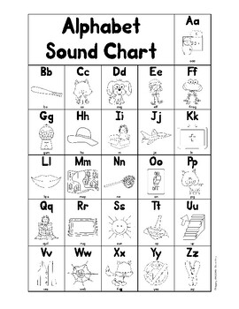 Alphabet Sounds Chart for Daily Binder Homework by HoppingAroundElementary