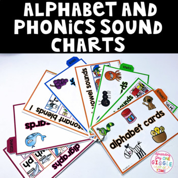 Alphabet Sounds | Phonics Charts | Sound Cards | Phonics Intervention