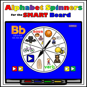 Preview of Alphabet Activity Letter Sounds SMARTBoard Lesson