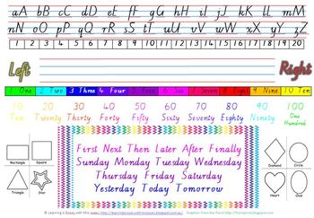 Alphabet Strip Placemat Queensland Modern Cursive by RoseyJosey | TpT