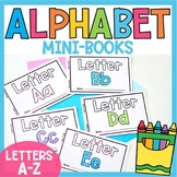 Alphabet Tracing Activities for Preschool Letter Trace Wor