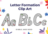 Correct Letter Formation Clip Art- Learn to Write the Alph