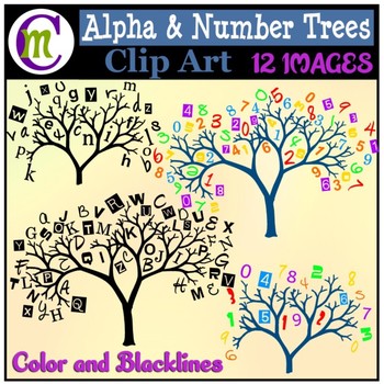 Preview of Alphabet Trees Clipart | Number Trees Clipart