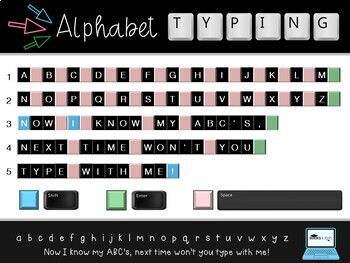 alphabet typing speed test