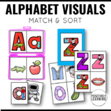 Alphabet Mouth Pictures and Visual Cards | Tasks for Small