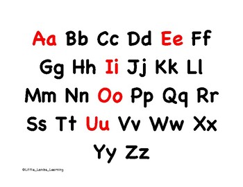 Alphabet, Vowels, and Consonants Chart by Little Lambs Learning