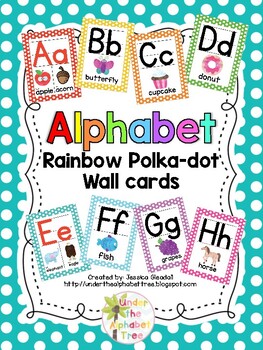Preview of Polka Dot Alphabet Wall Cards