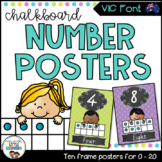 Victorian Font Number Posters {Chalkboard}