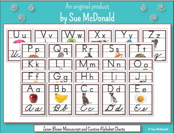 Preview of Alphabet Wall Charts - Zaner-Bloser Manuscript AND Cursive Alphabet-High Quality