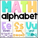 Alphabet Wall | Math Vocab | Posters | A-Z | Volume 2