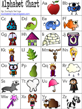 Alphabet, Word Families, Blends, Diagraph Charts by Dudley's Darlings