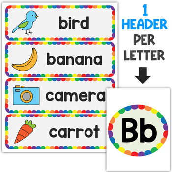 Alphabet Word Wall - Learn Words for Each Letter by Sparkling English