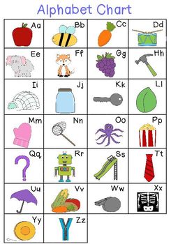 Alphabet Chart For Writers