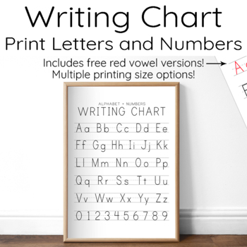 Alphabet Writing Chart, Red Vowel Versions Included by Wainbough Co