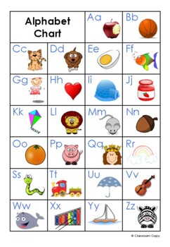 Alphabet and Blends Chart by KT Designs | TPT