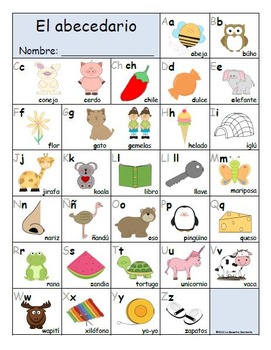 Alphabet and Beginning Sound Reference Charts (Spanish) by La Maestra ...