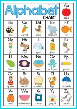 Alphabet and Letter Sounds Charts FREE