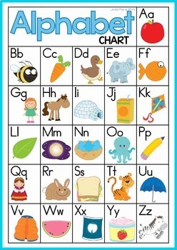 alphabet and letter sounds charts free by lavinia pop tpt