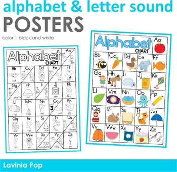 Letter A Poster Printable: Letter Recongition Resource