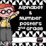 Alphabet and Number Posters Rainbow Design 2nd Grade