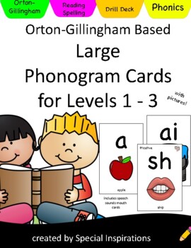 Preview of Orton- Gillingham Alphabet and Sound Cards with Pictures