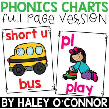 Preview of Alphabet and Phonics Chart: Full Page Version