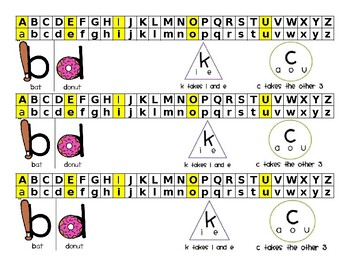 Preview of Alphabet / b d reversal/ c k spelling rule - DESK REFERENCE SHEET - Phonics
