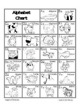Alphabet chart in black and white by Ready 4 School | TPT