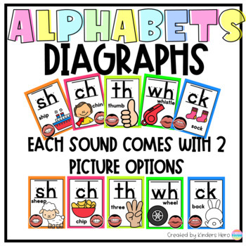Sock Monkey Classroom Decor - Alphabet Cards - Word Wall