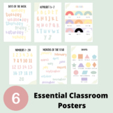 Alphabet poster, classroom posters, educational posters, c