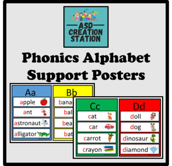 Preview of Phonics Alphabet Posters A5