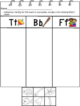 alphabet t charts inspired by fundations by easy peezy lemon squeezy