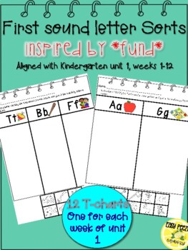 fundations alphabet chart printable teaching resources tpt