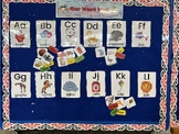 Alphabet wall/Name and word wall/Letter flashcards/letter sounds