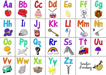 Colorful Alphabet Wall Chart - phonics by Teacher Lindsey | TpT