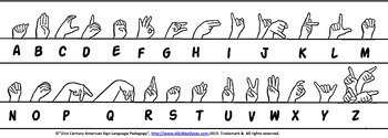 Preview of Alphabets in Sign Language