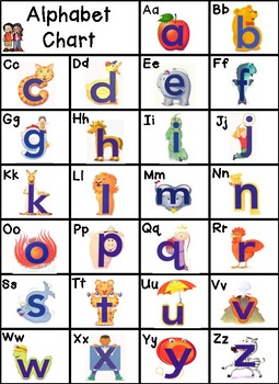 Alphafriends Alphabet Chart by Kinderlovin TN Teacher | TpT