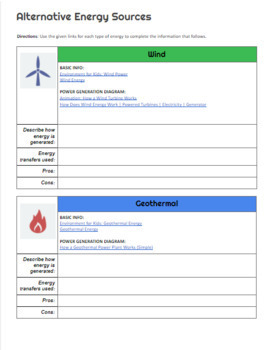 Preview of Alternative Energy HyperDoc