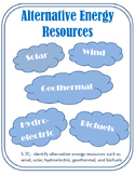 Alternative Energy Resources 5.7C