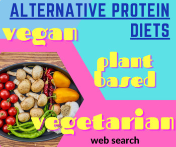 Preview of Alternative Protein Diets: VEGAN-VEGETARIAN-PLANTBASED Websearch