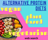 Alternative Protein Diets: VEGAN-VEGETARIAN-PLANTBASED Websearch