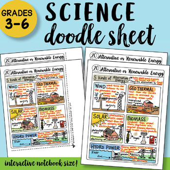 Preview of Alternative or Renewable Energy Doodle Sheet - So Easy to Use!