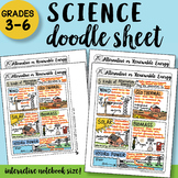 Alternative or Renewable Energy Doodle Sheet - So Easy to Use!