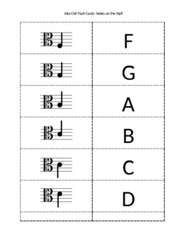 Preview of Alto Clef Flash Cards (Notes on the Staff)